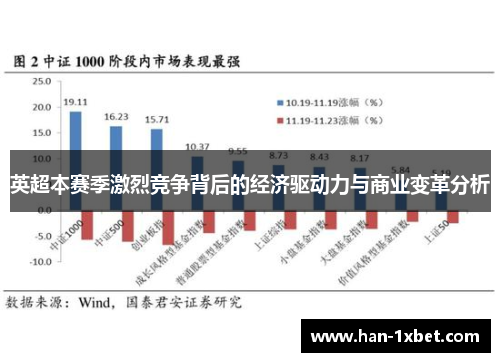 英超本赛季激烈竞争背后的经济驱动力与商业变革分析 英超本赛季激烈竞争背后的经济驱动力与商业变革分析