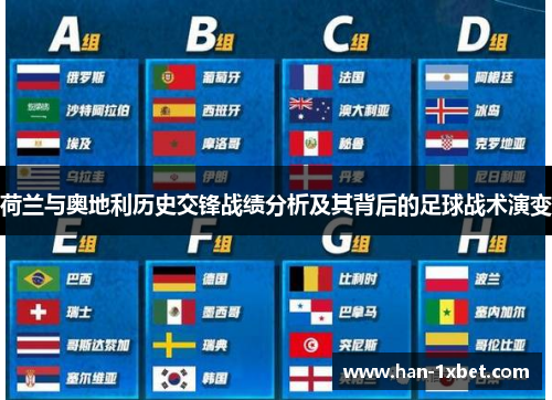 荷兰与奥地利历史交锋战绩分析及其背后的足球战术演变 荷兰与奥地利历史交锋战绩分析及其背后的足球战术演变
