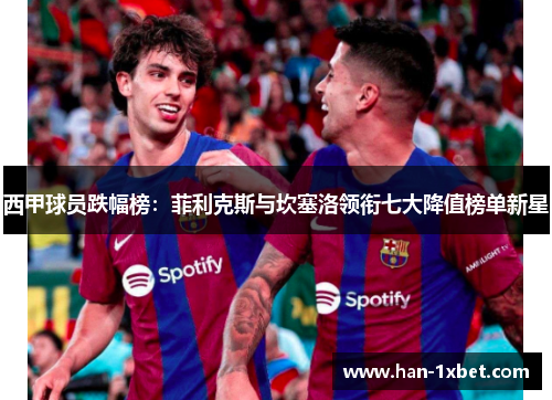 西甲球员跌幅榜:菲利克斯与坎塞洛领衔七大降值榜单新星 西甲球员跌幅榜:菲利克斯与坎塞洛领衔七大降值榜单新星
