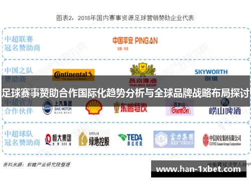 足球赛事赞助合作国际化趋势分析与全球品牌战略布局探讨 足球赛事赞助合作国际化趋势分析与全球品牌战略布局探讨