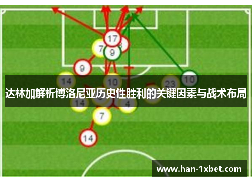 达林加解析博洛尼亚历史性胜利的关键因素与战术布局 达林加解析博洛尼亚历史性胜利的关键因素与战术布局