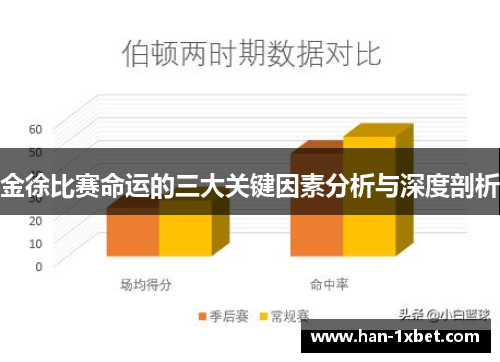 金徐比赛命运的三大关键因素分析与深度剖析 金徐比赛命运的三大关键因素分析与深度剖析