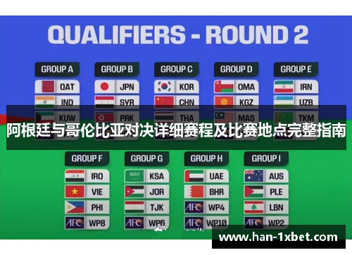 阿根廷与哥伦比亚对决详细赛程及比赛地点完整指南 阿根廷与哥伦比亚对决详细赛程及比赛地点完整指南