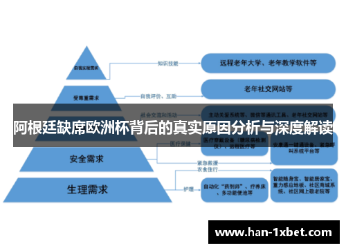 阿根廷缺席欧洲杯背后的真实原因分析与深度解读 阿根廷缺席欧洲杯背后的真实原因分析与深度解读