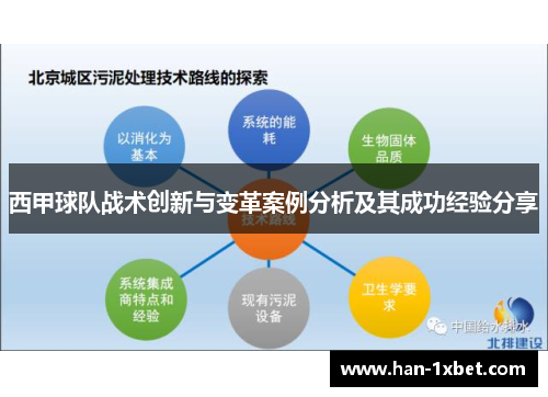 西甲球队战术创新与变革案例分析及其成功经验分享 西甲球队战术创新与变革案例分析及其成功经验分享