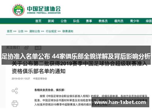 足协准入名单公布 44家俱乐部全貌详解及背后影响分析 足协准入名单公布 44家俱乐部全貌详解及背后影响分析