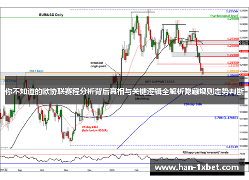 你不知道的欧协联赛程分析背后真相与关键逻辑全解析隐藏规则走势判断