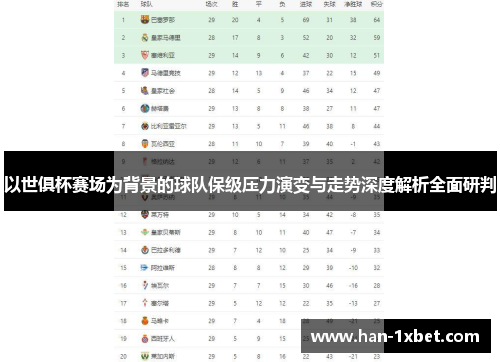 以世俱杯赛场为背景的球队保级压力演变与走势深度解析全面研判