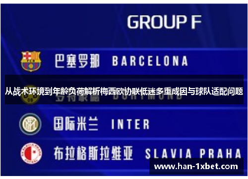 从战术环境到年龄负荷解析梅西欧协联低迷多重成因与球队适配问题